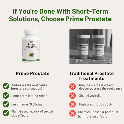 Prime Prostate