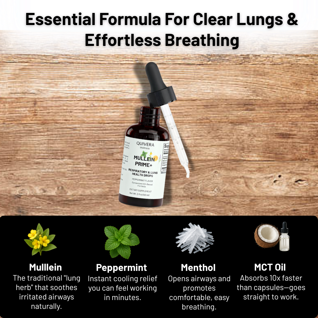 Mullein Prime+ Lung Cleanse & Detox Drops